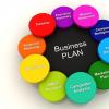 Как написать бизнес-план: образец, инструкция, ошибки, примеры